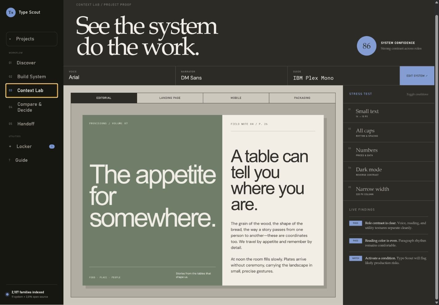 Type Scout Context Lab showing the assigned typography roles in an editorial layout.